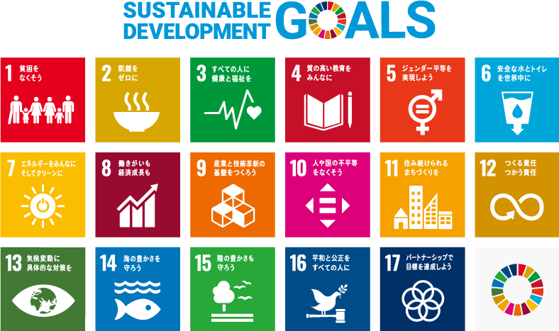 SDGs 持続可能な開発目標 17の目標