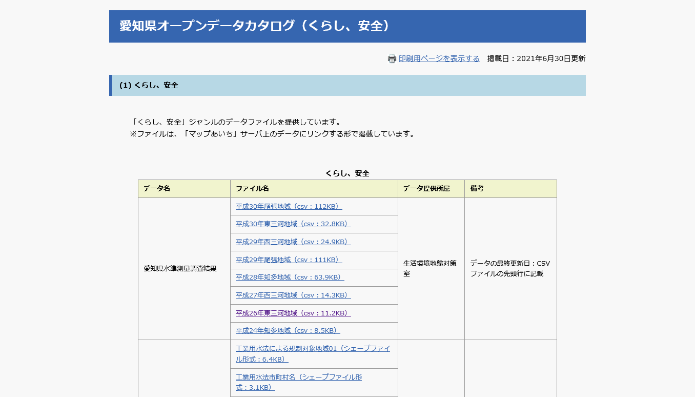 愛知県オープンデータカタログ　画面