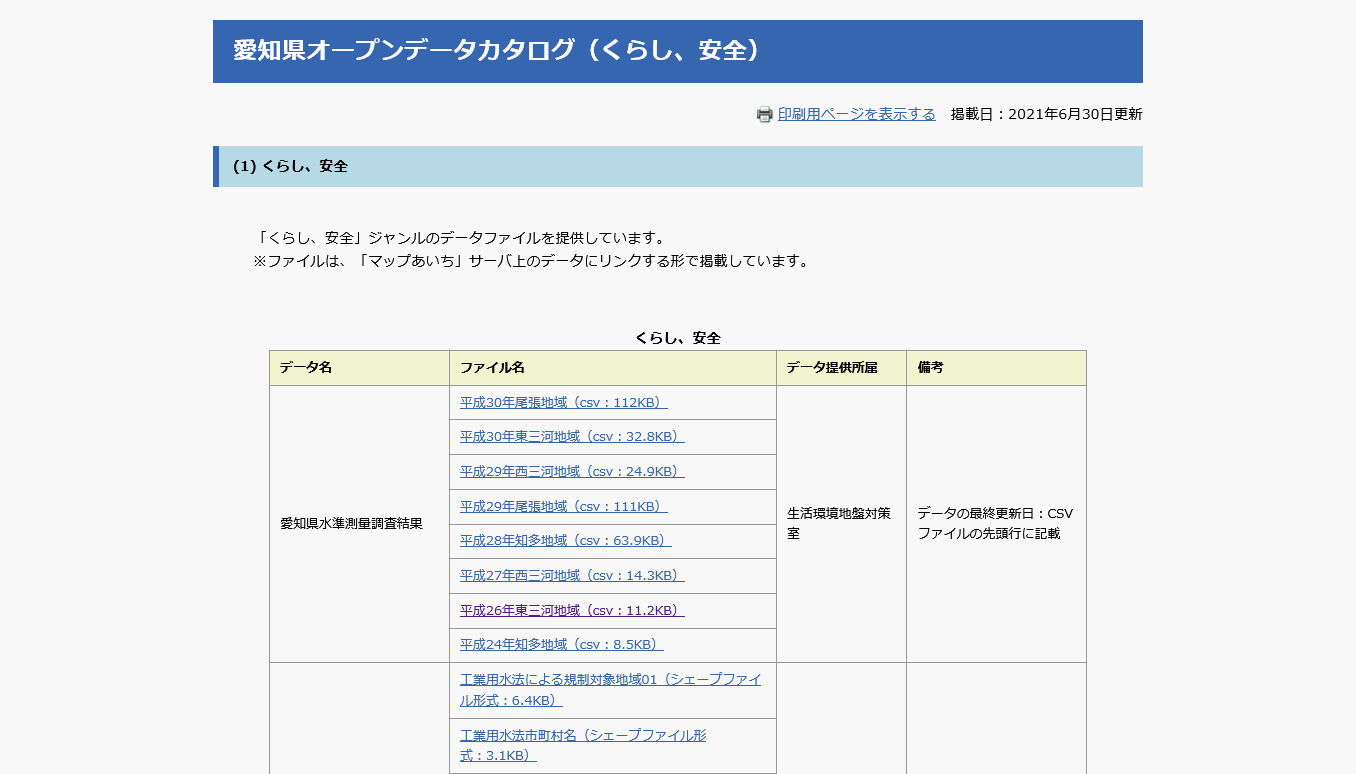 愛知県オープンデータカタログ 画面